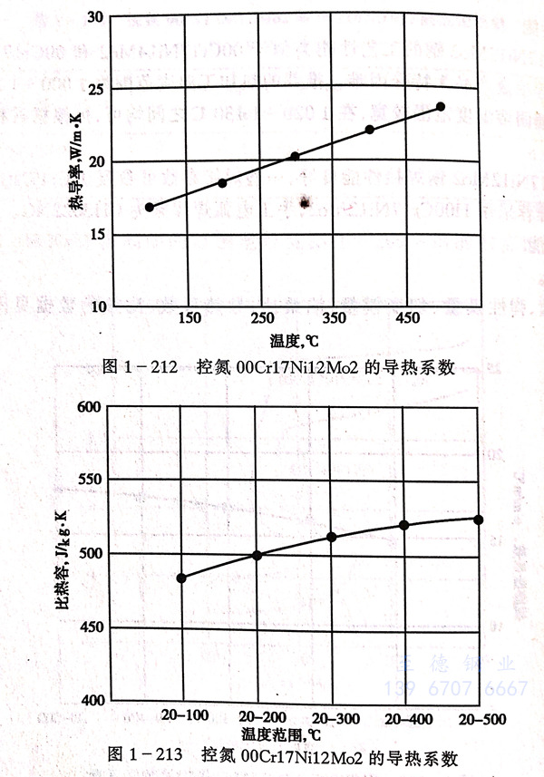 圖 213.jpg