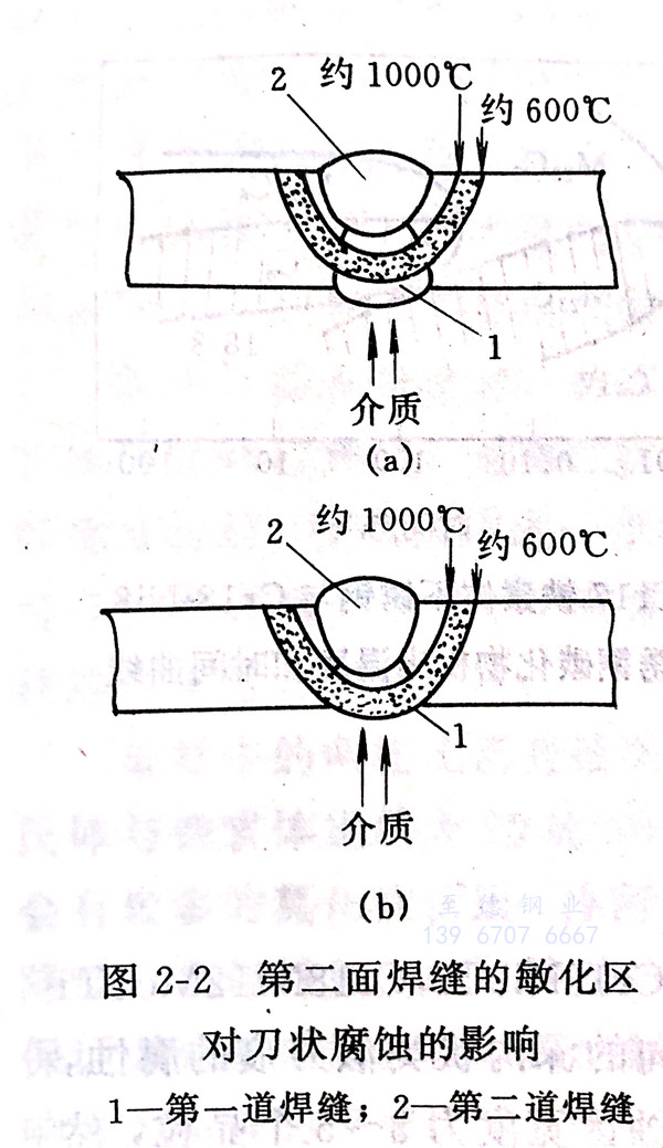 圖 2.jpg