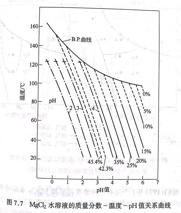 圖 7.jpg