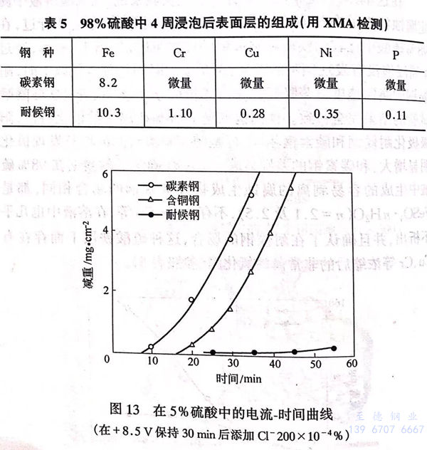 圖 13.jpg