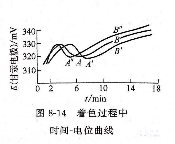 圖 14.jpg