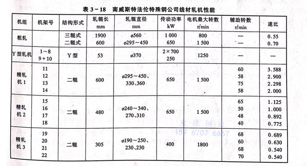 表 18.jpg