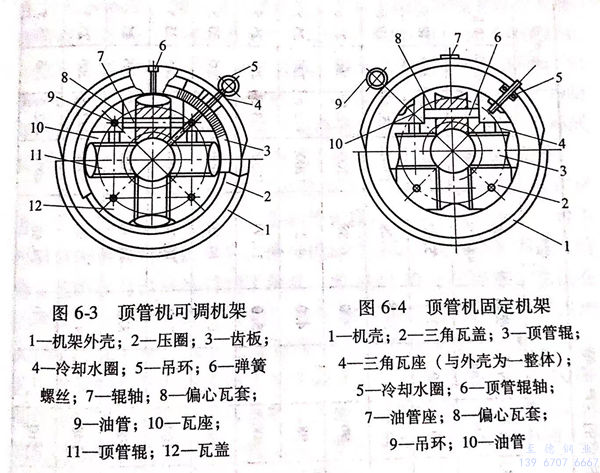 圖 6-3.jpg