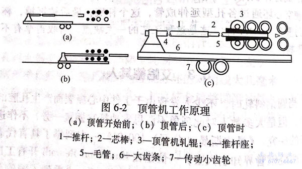 圖 6-2.jpg