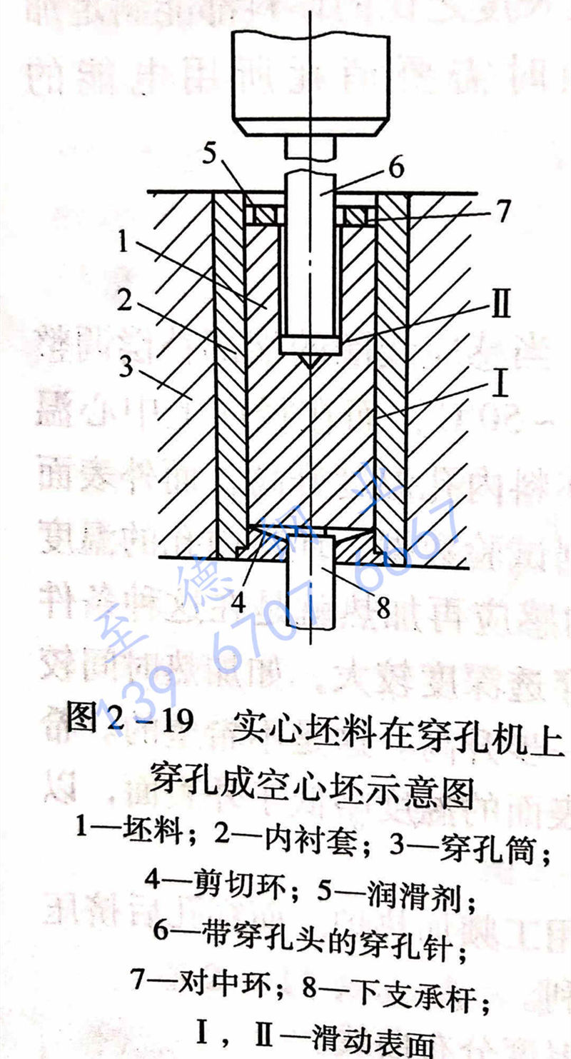 圖 2-19 實(shí)心坯料在穿孔機(jī)上穿孔成空心坯示意圖.jpg