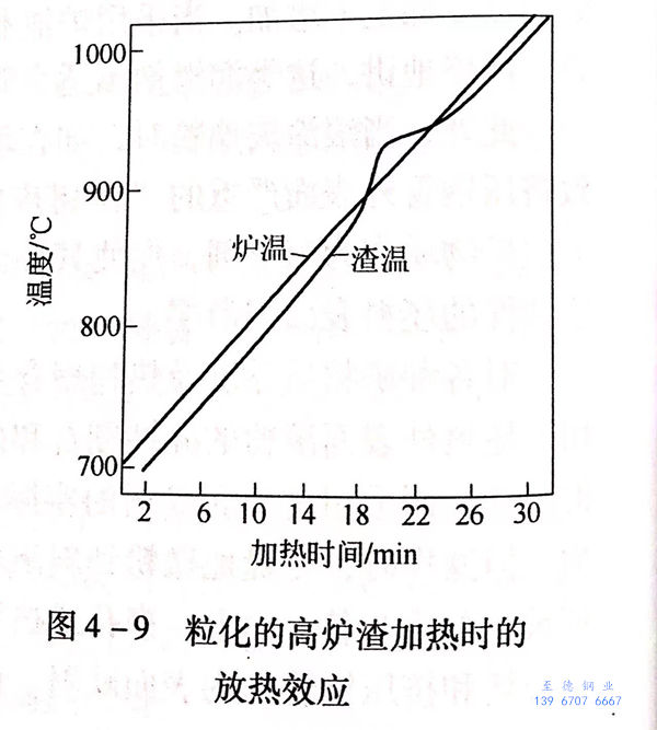 圖 4-9.jpg