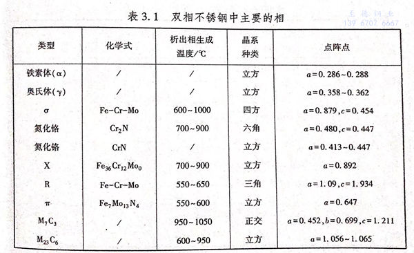 表 1.jpg