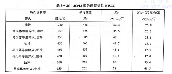 表 26.jpg