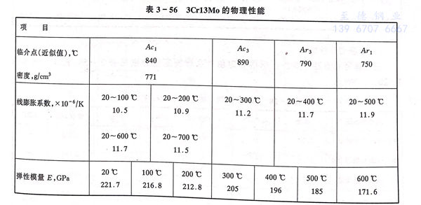 表 56.jpg