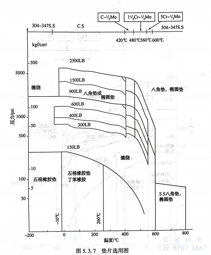 圖 7.jpg