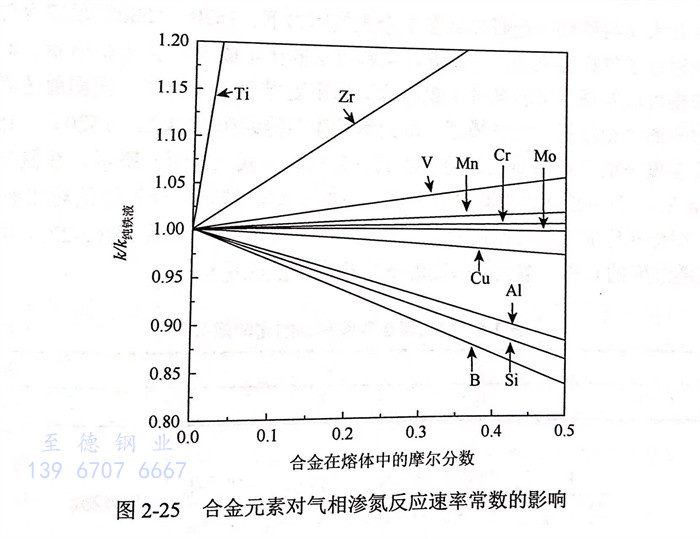 圖 25.jpg